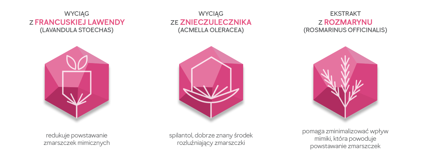 skład preparatu Clinical Solutions