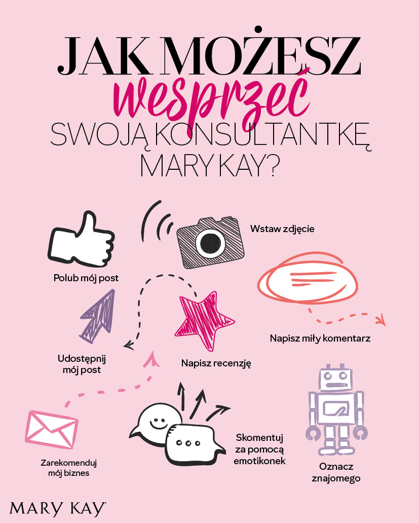 Mikroprzedsiębiorczość Mary Kay